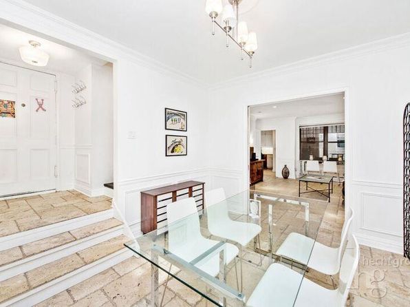 marilyn monroe - 10022 real estate - 10022 homes for sale | zillow marilyn monroe - 10022 real estate - 10022 homes for sale | zillow