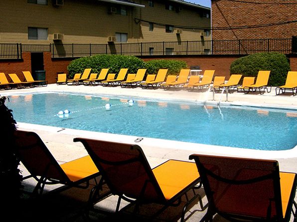 Fort Sanders Knoxville Cheap Apartments For Rent Zillow