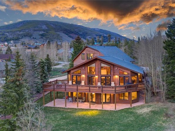 Lake Dillon Colorado Real Estate