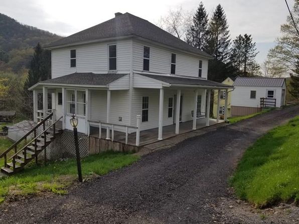 Zillow Austin Pa