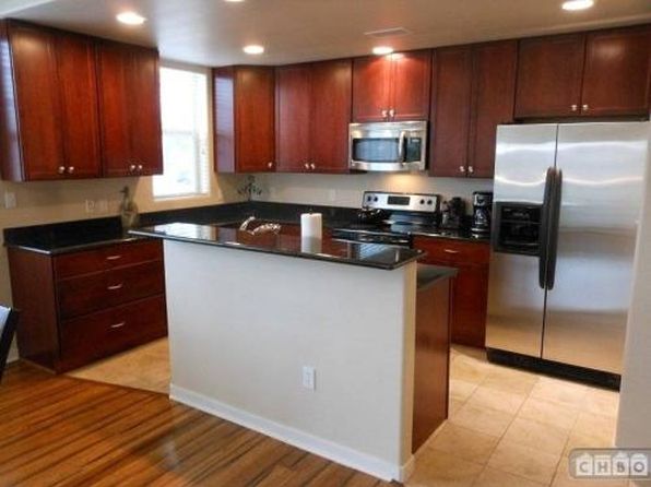 Apartments For Rent in Golden CO | Zillow