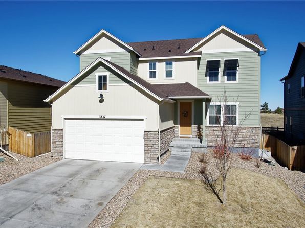 Castle Rock Real Estate - Castle Rock CO Homes For Sale | Zillow