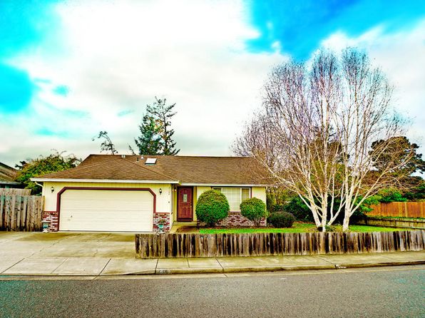 Property In Humboldt County