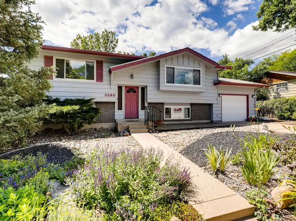 homes for rent in berthoud co