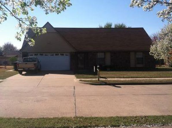 Places For Rent In Bartlesville Ok