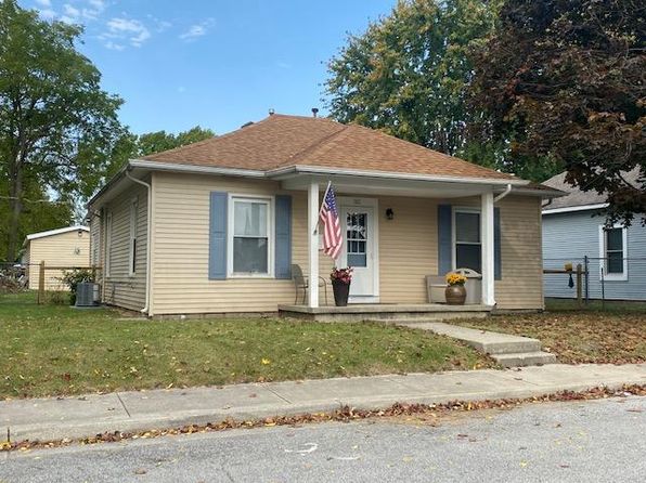 Zillow Kokomo In