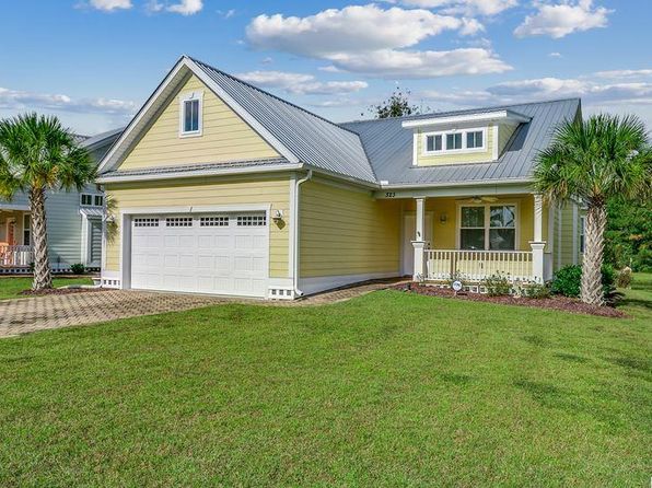 Zillow Murrells Inlet Sc Waterfront