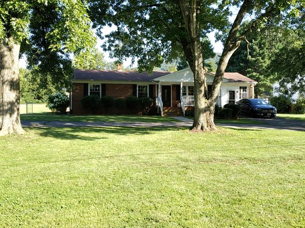 Buchanan Real Estate - Buchanan VA Homes For Sale | Zillow