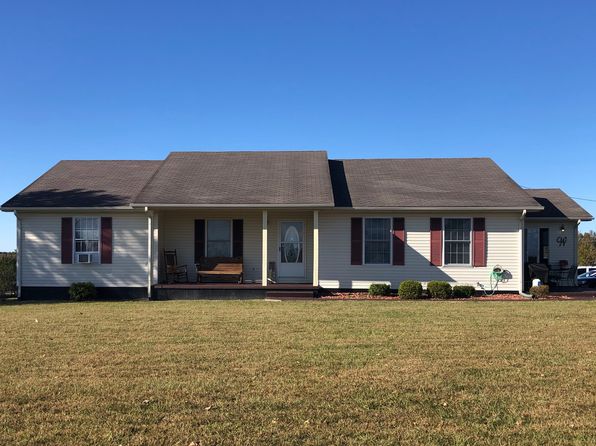 Russell Springs KY For Sale by Owner (FSBO) - 9 Homes | Zillow