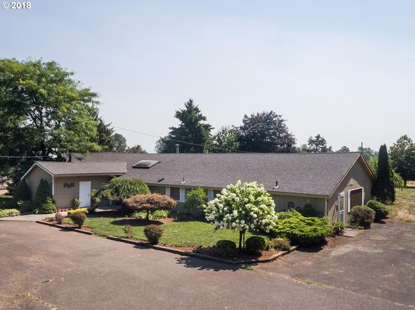 Sauvie Island - 97231 Real Estate - 3 Homes For Sale | Zillow