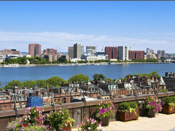 Re Listings Back Bay Ma