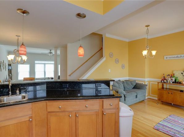 Houses For Rent In 23451 35 Homes Zillow