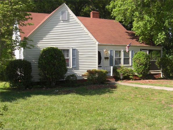 Rentals In Davidson County Nc