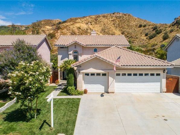 Zillow Santa Clarita