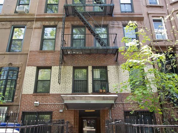 Park Slope Real Estate - Park Slope New York Homes For Sale | Zillow