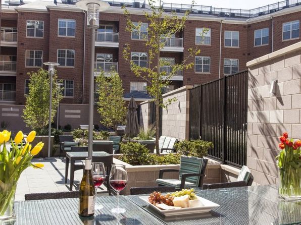 Furnished Apartments for Rent in Arlington VA Zillow