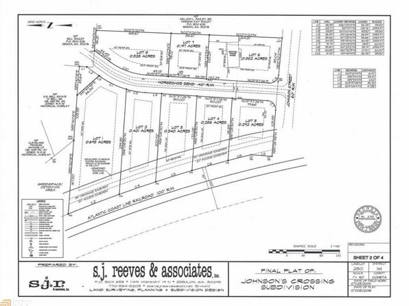 Coweta County GA Land & Lots For Sale - 195 Listings | Zillow