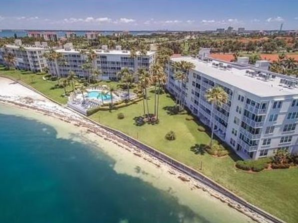 St Pete Condos For Sale