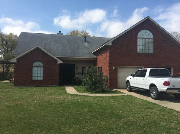 Realtors In Groesbeck Tx