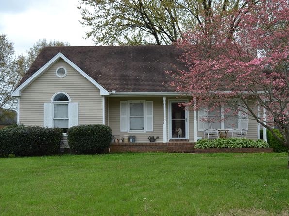 Places For Rent In Murfreesboro