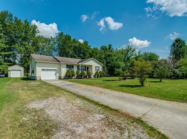 Baxter Real Estate - Baxter TN Homes For Sale | Zillow