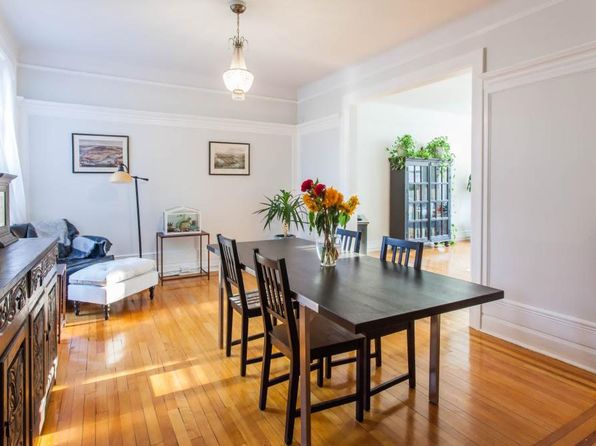 Queens Real Estate - Queens NY Homes For Sale | Zillow