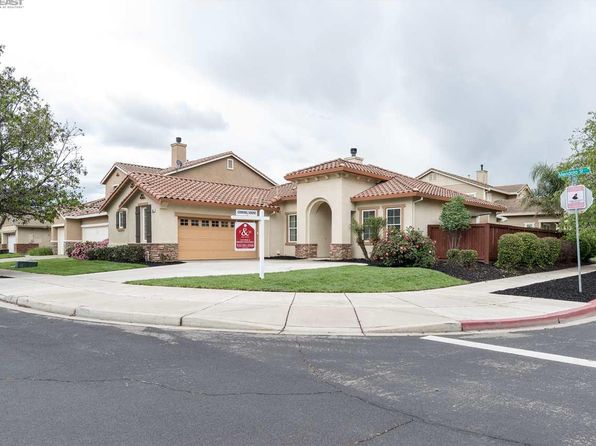 Brentwood Real Estate - Brentwood CA Homes For Sale | Zillow