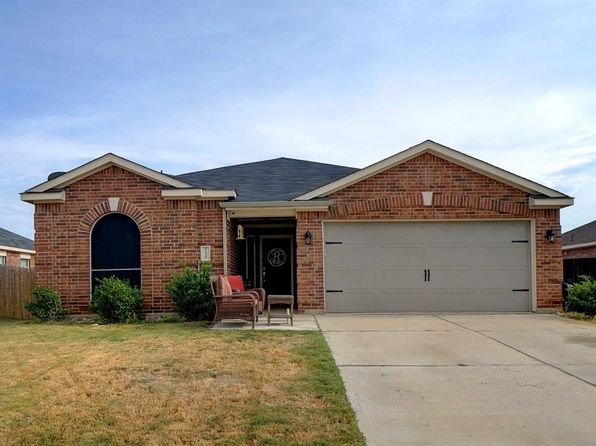 Sanger Real Estate - Sanger TX Homes For Sale | Zillow