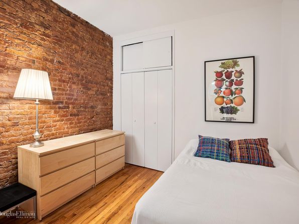 Upper East Side Real Estate - Upper East Side New York Homes For Sale