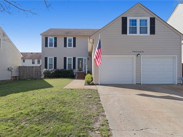 Virginia Beach Real Estate - Virginia Beach VA Homes For Sale | Zillow