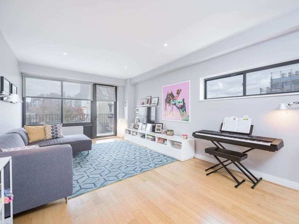 Long Island City Real Estate New York Homes For Long Island City Ny 1 Day On Zillow