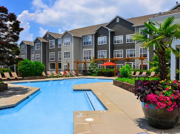 Apartments For Rent In Five Points Atlanta Zillow The Prato At Midtown