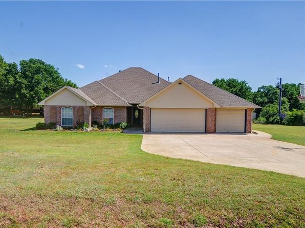 Guthrie Real Estate - Guthrie OK Homes For Sale | Zillow