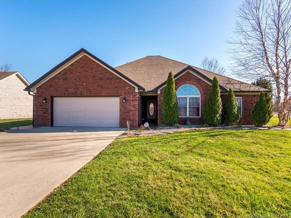 Memphis Real Estate - Memphis IN Homes For Sale | Zillow