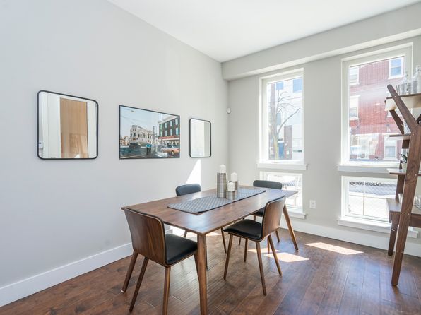 Fishtown Real Estate - Fishtown Philadelphia Homes For Sale | Zillow