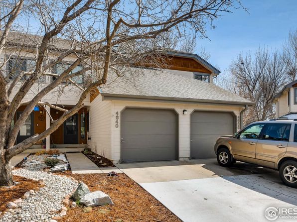 Boulder Real Estate - Boulder CO Homes For Sale | Zillow