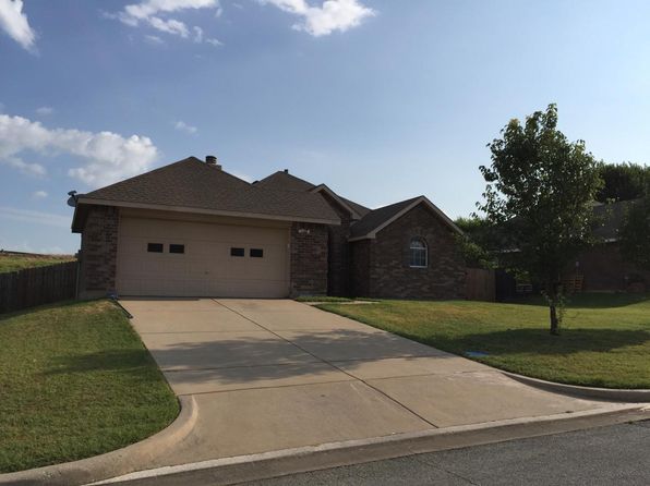 Rental Properties Decatur Tx