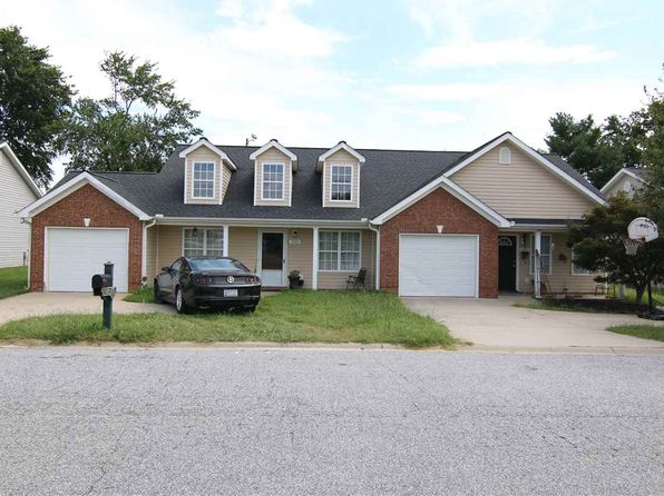 Duplex For Sale Spartanburg Sc