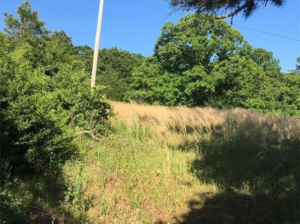 Land In Norman Ok