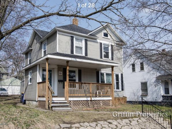 Places For Rent In Grand Rapids Mi