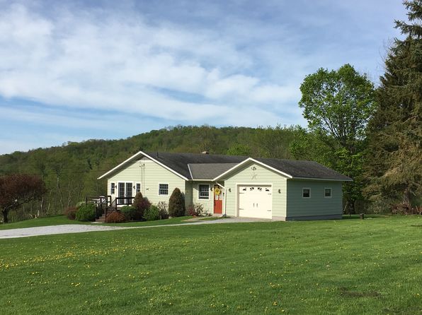 Recently Sold Homes in Chittenden VT - 35 Transactions | Zillow