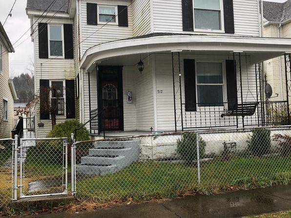 Point Marion Real Estate