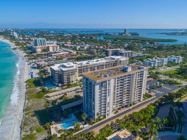 Sarasota Real Estate - Sarasota FL Homes For Sale | Zillow