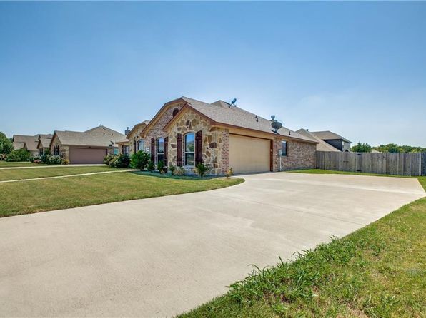 Glenn Heights Real Estate - Glenn Heights TX Homes For Sale | Zillow