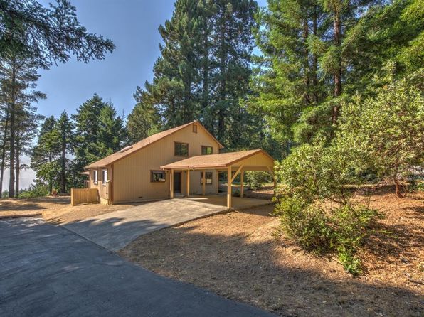 Gualala Real Estate - Gualala CA Homes For Sale | Zillow