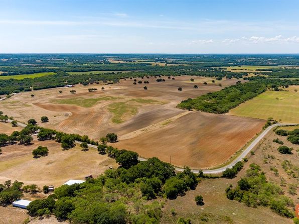 Early Tx Real Estate