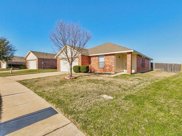 Recently Sold Homes In Garden Acres Fort Worth 216 Transactions
