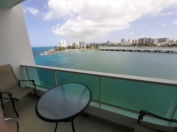 Apartments For Rent in San Juan PR | Zillow