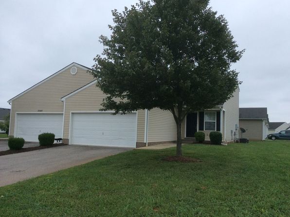 Craigslist Posting House For Rent In Bowling Green Ky ...
