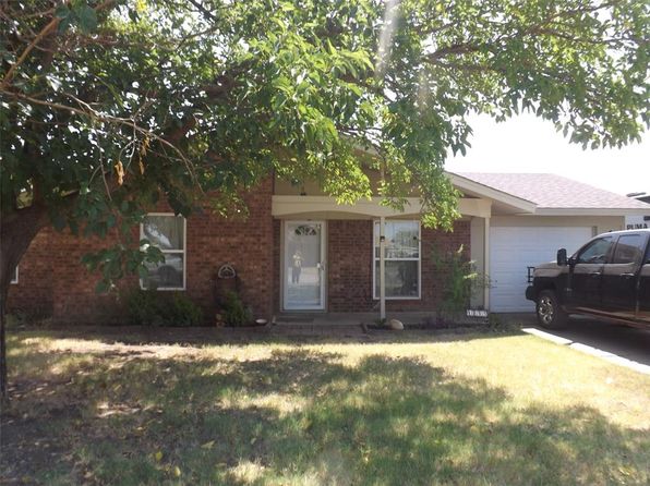 Hamlin Real Estate - Hamlin TX Homes For Sale | Zillow